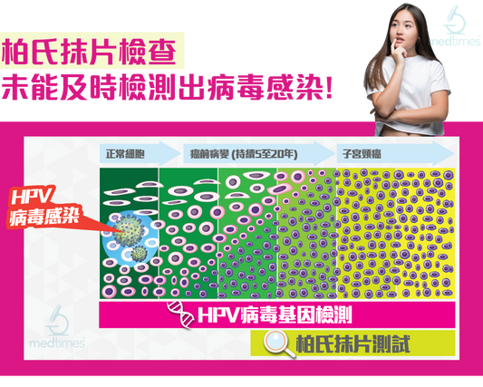 HPV43 病毒基因檢測